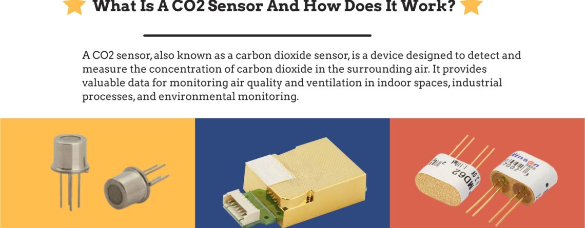Che cos'è un sensore di CO2 e come funziona