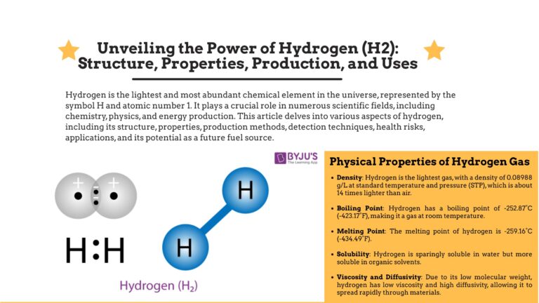 揭秘氢(H2)的力量:结构、性质、生产和用途 - 传感器一站式 - 中国最具价值传感器供应商与供应链