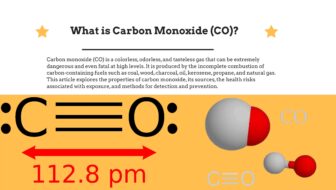 What is Carbon Monoxide CO