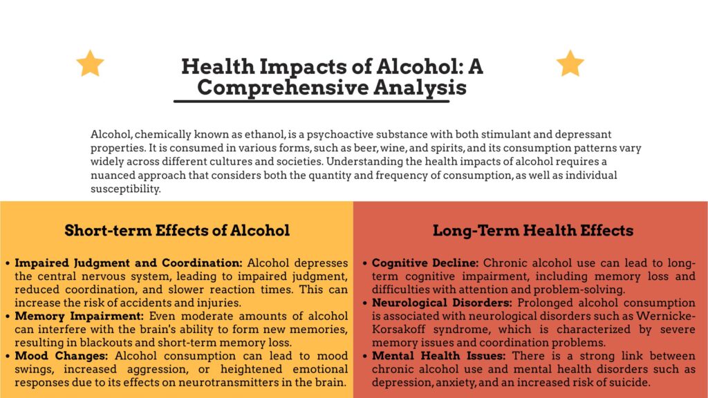 Health Impacts of Alcohol