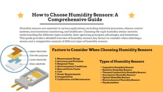 Capteur infrarouge 23s capteurs d'humidité How to Choose Humidity Sensors