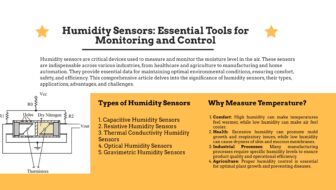 Sensor Inframerah 21Alat Penting untuk Pemantauan dan Kontrol Humidity Sensors Essential Tools for Monitoring and Control