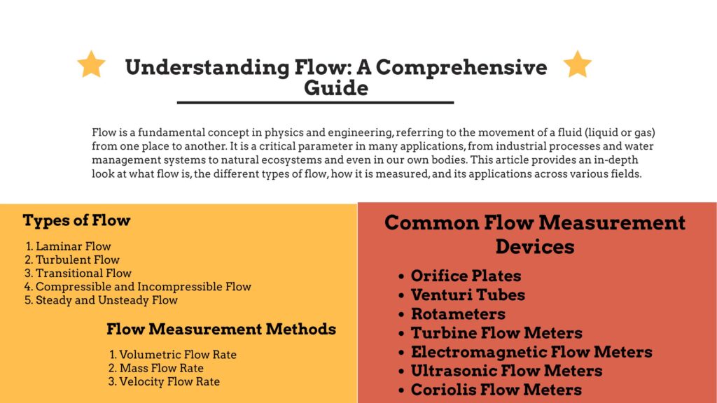 Understanding Flow: A Comprehensive Guide 1 Understanding Flow A Comprehensive Guide