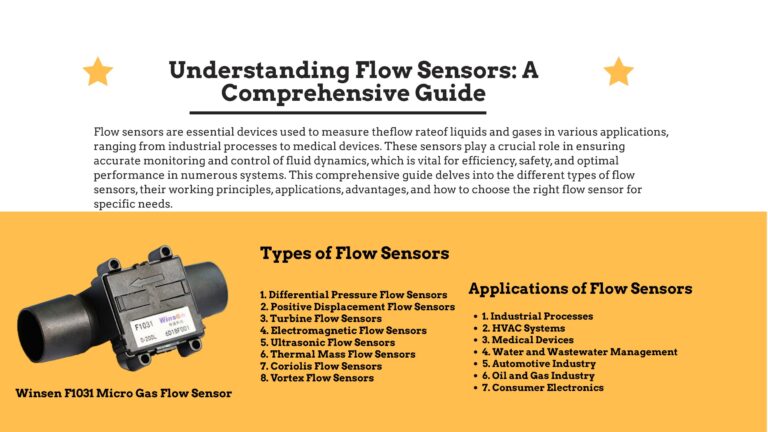 Understanding Flow Sensors: A Comprehensive Guide - Sensor One Stop ...