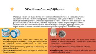 What is an Ozone O3 Sensor