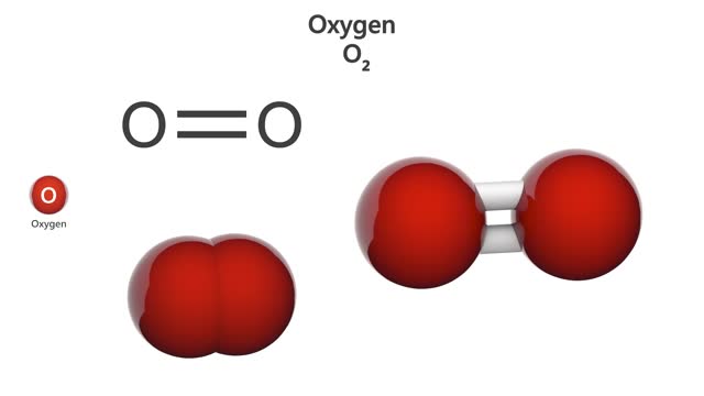 O2 Gas
