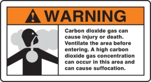 CO2 Safety Warning Signs