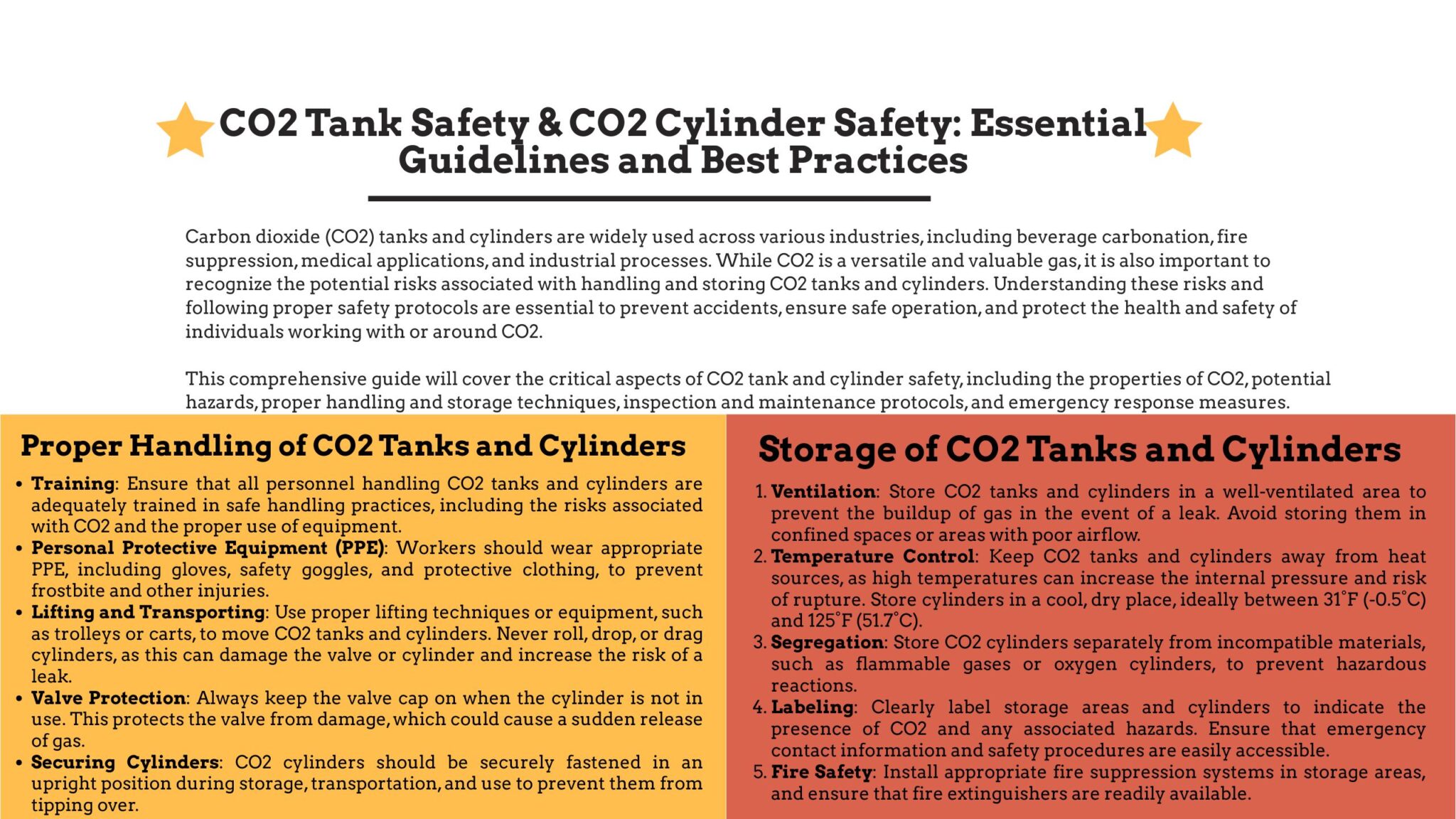 CO2 Tank Safety & CO2 Cylinder Safety: Essential Guidelines and Best ...