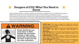 Dangers of CO2 What You Need to Know