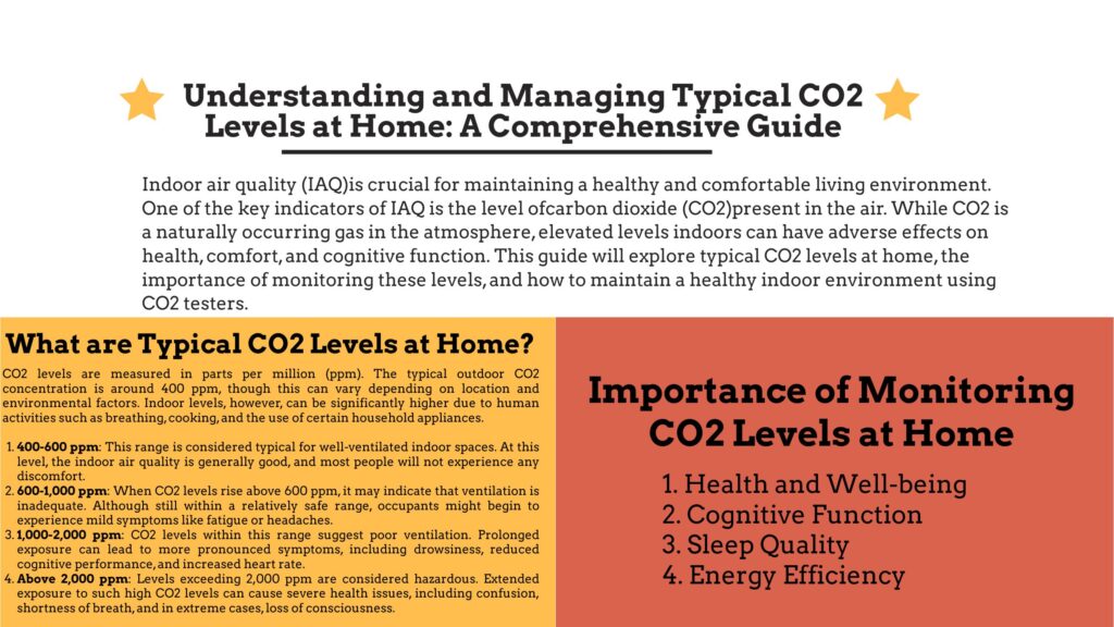 Indoor Air Quality Meters 22 Understanding and Managing Typical CO2 Levels at Home