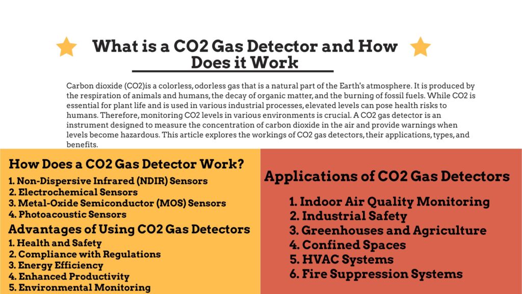 What is a CO2 Gas Detector and How Does it Work