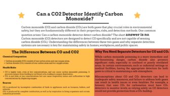 Can a CO2 Detector Identify Carbon Monoxide