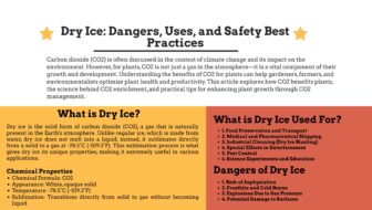 Dry Ice Dangers Uses and Safety Best Practices
