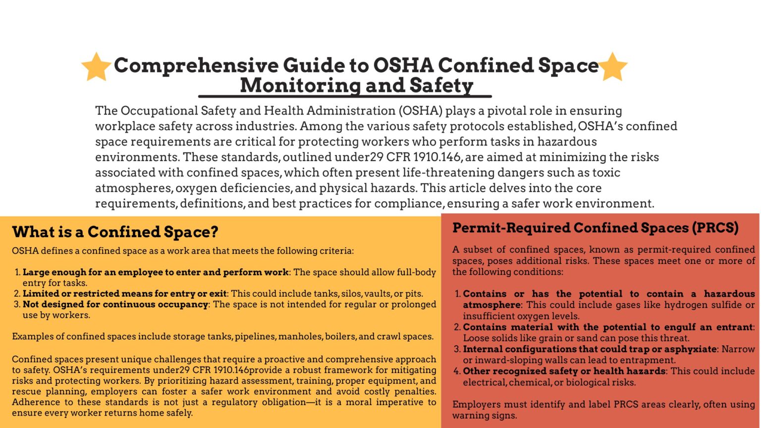OSHA 密閉空間の監視と安全性に関する包括的なガイド - センサーのワンストップ - ベストバリューの中国センサー サプライヤーとサプライ チェーン