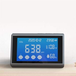 Medidor de CO2 DM96 3 DM96 1