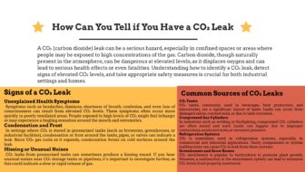 How Can You Tell if You Have a CO2 Leak