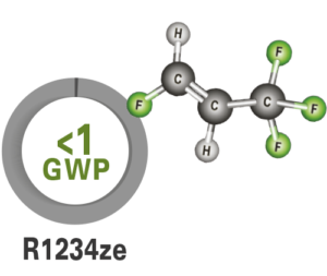 R 1234ze