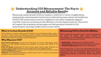 Understanding CO2 Measurement