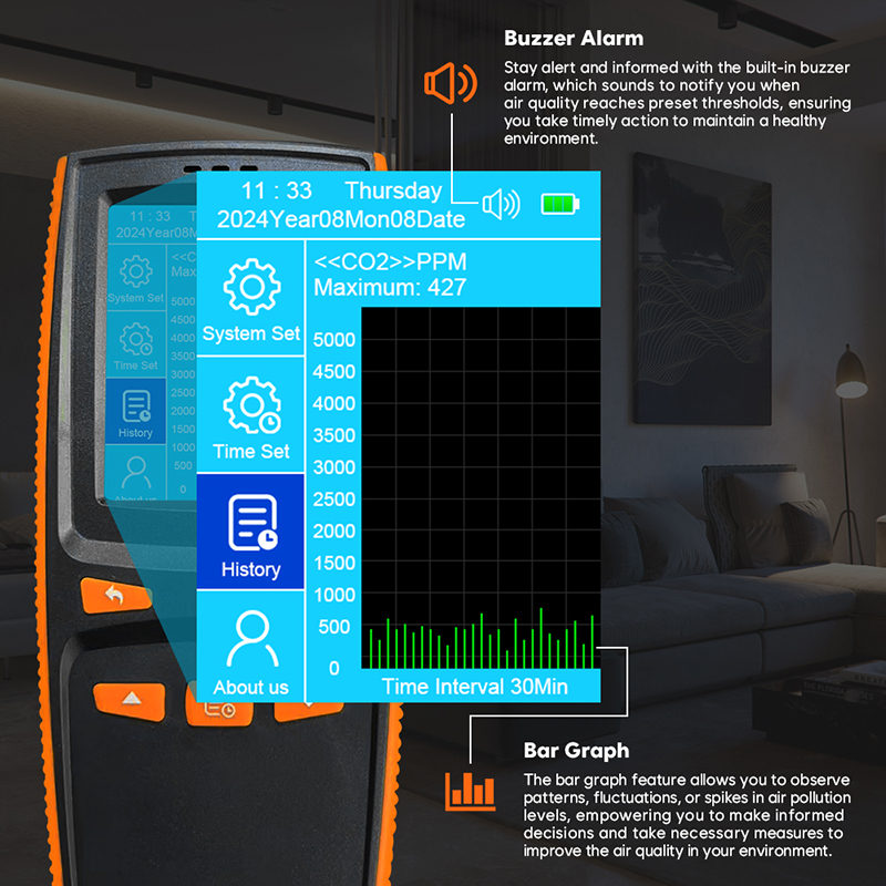 Detektor Kualitas Udara Multifungsi DM509M 4 DM509M 3