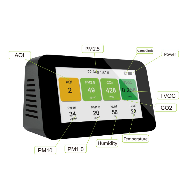 yy.vip易游-空气质量检测仪的构成及功能特点