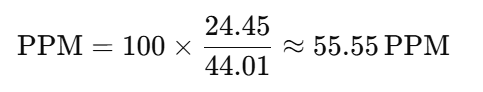 100 mg m3 of Carbon Dioxide to PPM