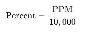 PPM to percent
