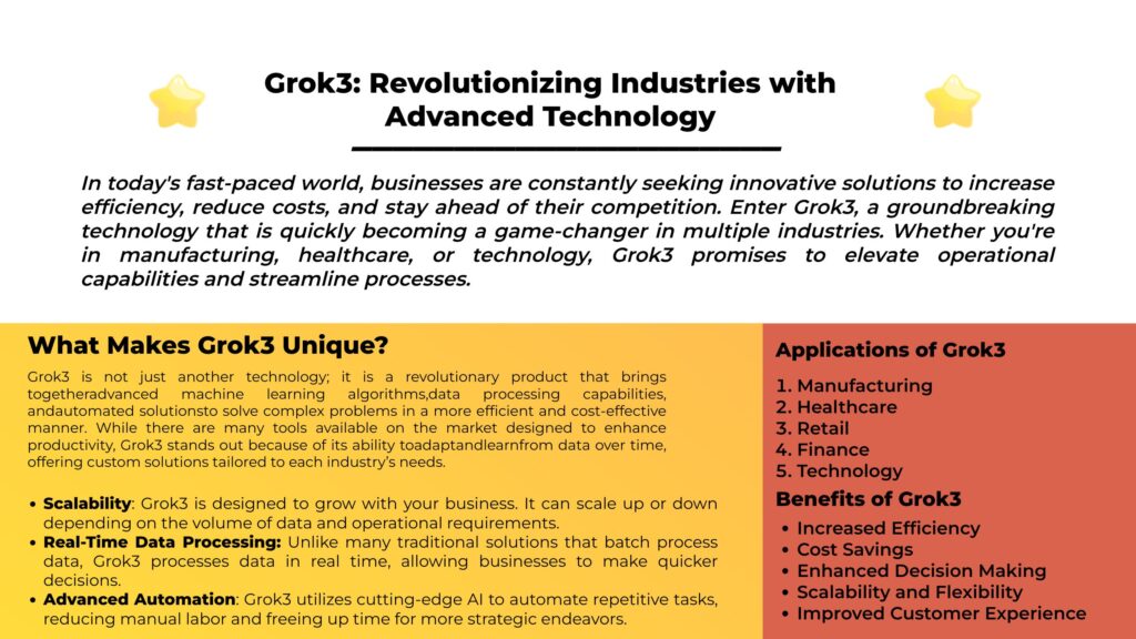 Grok3: Revolutionizing Industries with Advanced Technology - Sensor One ...