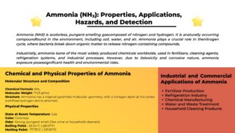 Ammonia Properties Applications Hazards and Detection