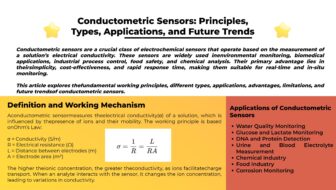 Conductometric Sensors Principles Types Applications and Future Trends
