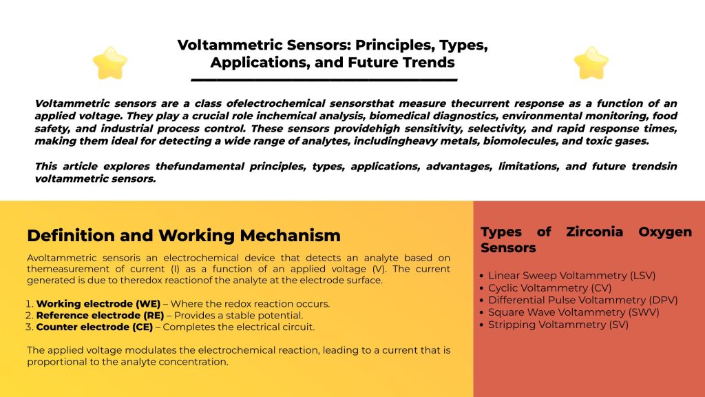 Voltammetric Sensors Principles Types Applications and Future Trends