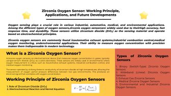Zirconia Oxygen Sensor Working Principle Applications and Future Developments