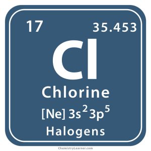 Chlorine Symbol