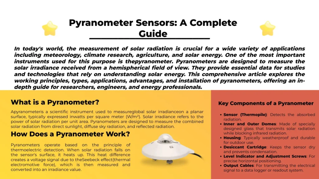 Pyranometer Sensors: A Complete Guide 3 Pyranometer Sensors A Complete Guide compressed