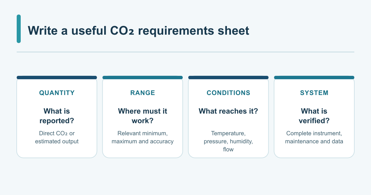 Define measurement quantity, range, conditions and complete instrument evidence before comparison