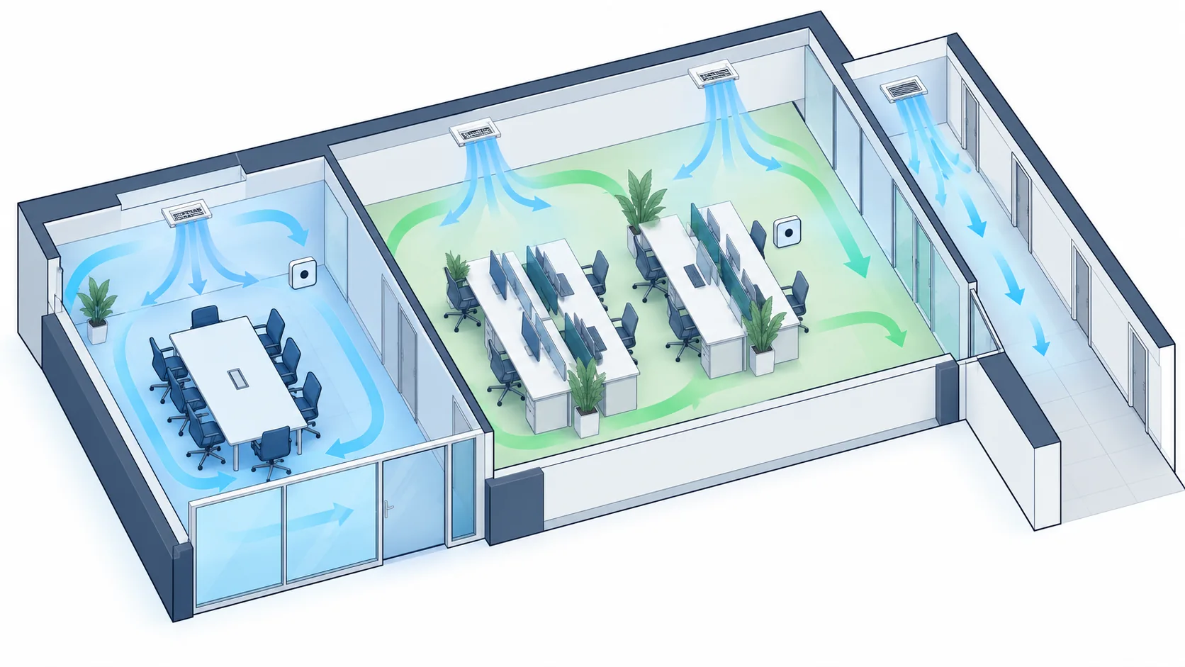 How to Plan CO2 Monitor Placement in an Office 2 Conceptual office floor plan showing that enclosed and open occupied zones may require different sampling points
